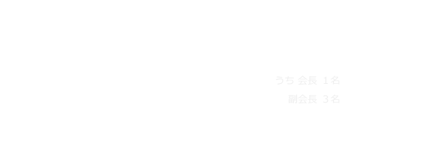 組織表